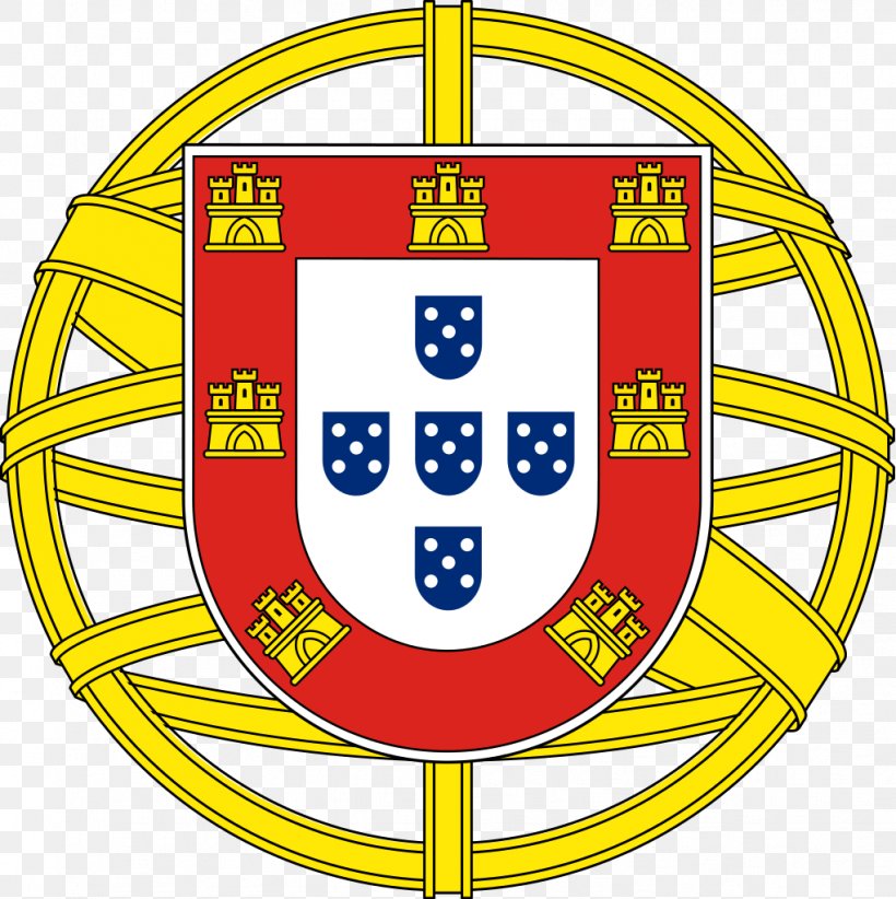 Coat Of Arms Of Portugal Flag Of Portugal, PNG, 1021x1024px, Portugal, Area, Ball, Coat Of Arms, Coat Of Arms Of Portugal Download Free