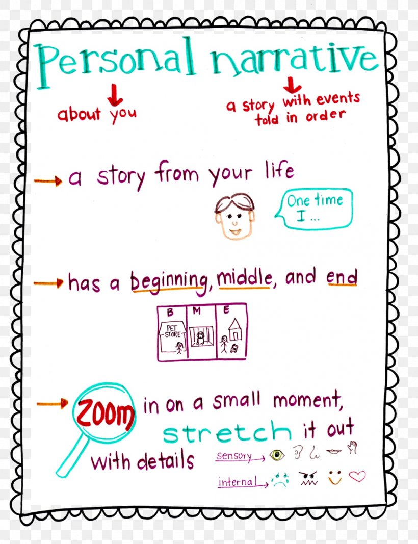 Personal Narrative Writing First Grade Third Grade Png