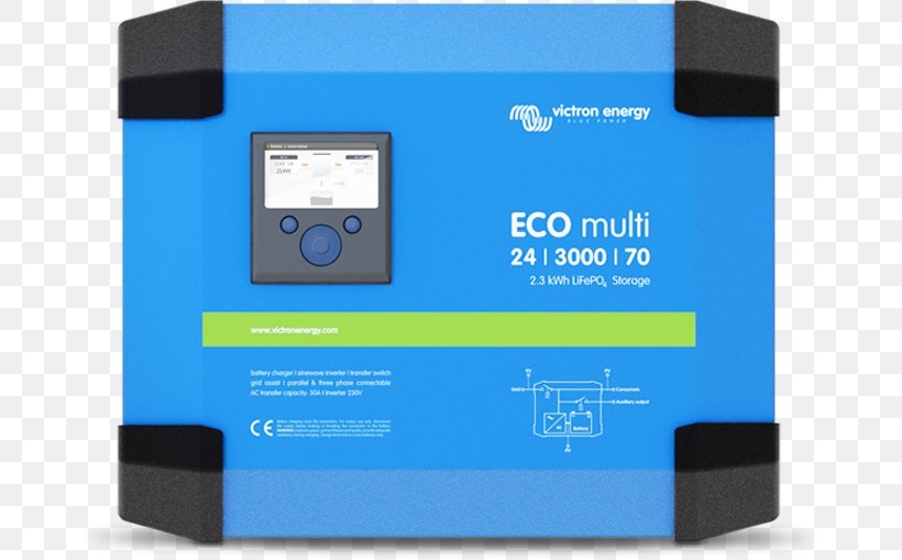 Battery Charger Lithium Iron Phosphate Battery Battery Charge Controllers Solar Inverter Power Inverters, PNG, 679x509px, Battery Charger, Alternating Current, Apc Smartups, Battery Charge Controllers, Brand Download Free