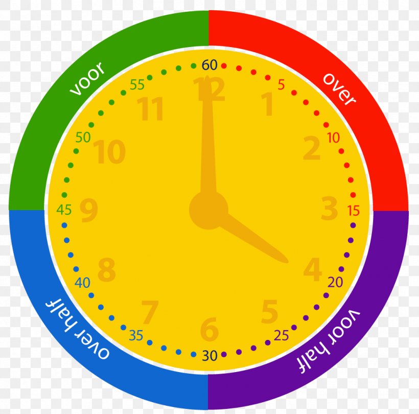 Analog Signal Alarm Clocks Digital Data Westerstrand, PNG, 1068x1056px, Analog Signal, Alarm Clocks, Analog Television, Area, Brand Download Free