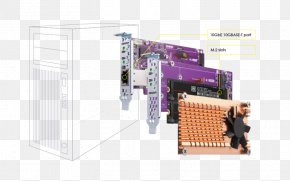 Expansion Slots - Network Cards & Adapters Dual M.2 22110/2280 SATA SSD Expansion Card (PCIe Gen2 X 4) QM2-2S Dual M.2 22110/2280 PCIe SSD Expansion Card QNAP QM2-2P PCI Express PNG