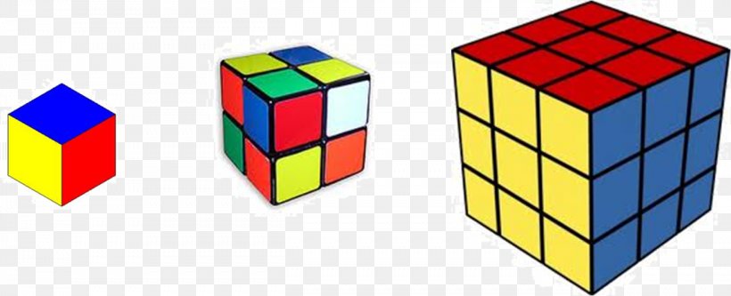 Rubik's Cube Shape Three-dimensional Space Clip Art, PNG, 1312x534px, Cube, Area, Combination Puzzle, Net, Puzzle Download Free