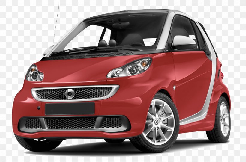 Bumper Smart Fortwo City Car, PNG, 850x561px, Bumper, Automotive Design, Automotive Exterior, Automotive Wheel System, Brand Download Free