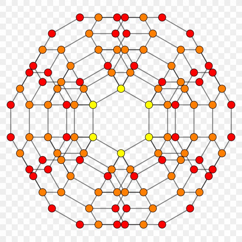 24-cell Runcinated Tesseracts Cantellated Tesseract Polytope, PNG, 1200x1200px, Tesseract, Area, Cantellated Tesseract, Convex Polytope, Geometry Download Free