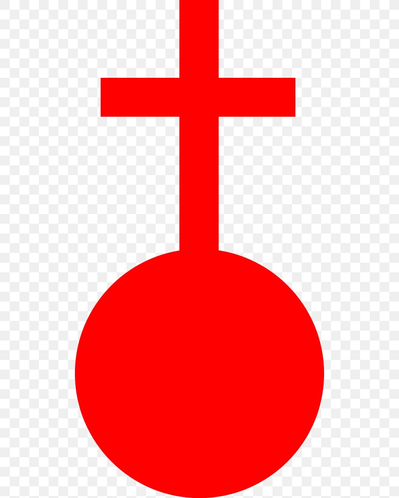 Christian Church Map Symbol Wikipedia, PNG, 512x1024px, Church, Area, Christian Church, Encyclopedia, Legenda Download Free