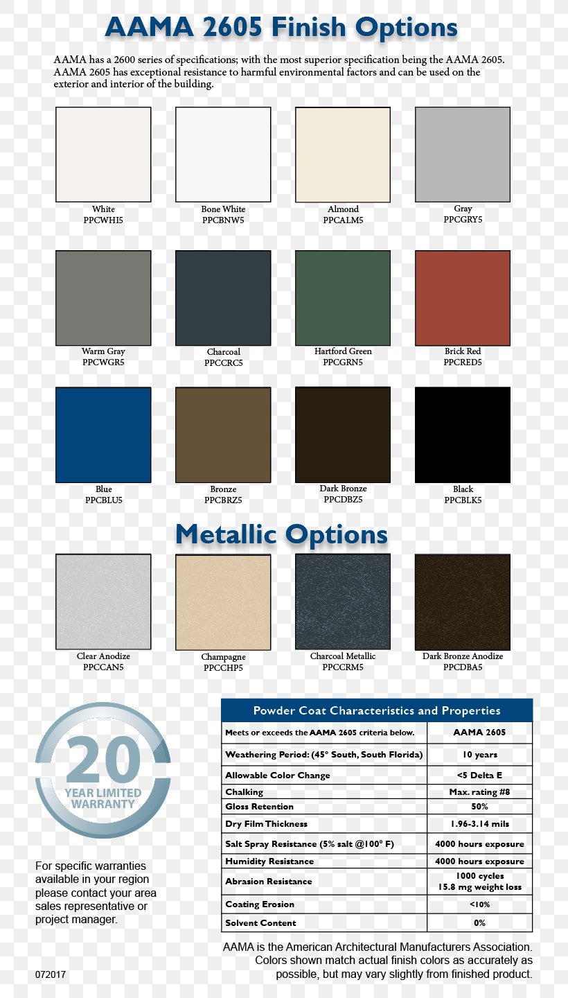 Color Chart Automotive Paint Color Scheme, PNG, 768x1440px, Color Chart