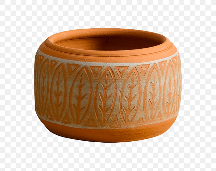 Whichford Pottery Ceramic Aztec Flowerpot, PNG, 650x650px, Pottery, Artifact, Aztec, Bowl, Ceramic Download Free