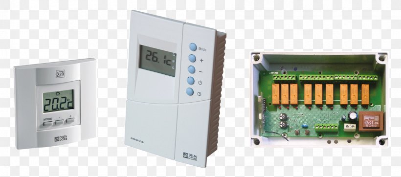 Air Conditioning Control Engineering Thermostat Delta Dore S.A. Berogailu, PNG, 1808x800px, Air Conditioning, Berogailu, Circuit Breaker, Communication, Control Engineering Download Free