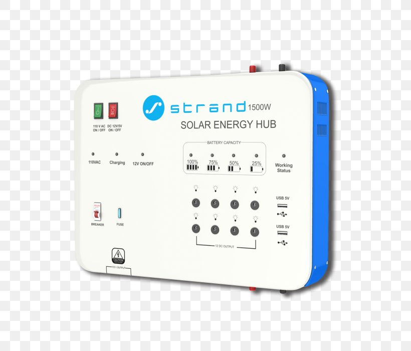 Solar Charger Battery Charger Energy Conservation Solar Panels, PNG, 700x700px, Solar Charger, Battery Charger, Business, Communication, Electricity Generation Download Free