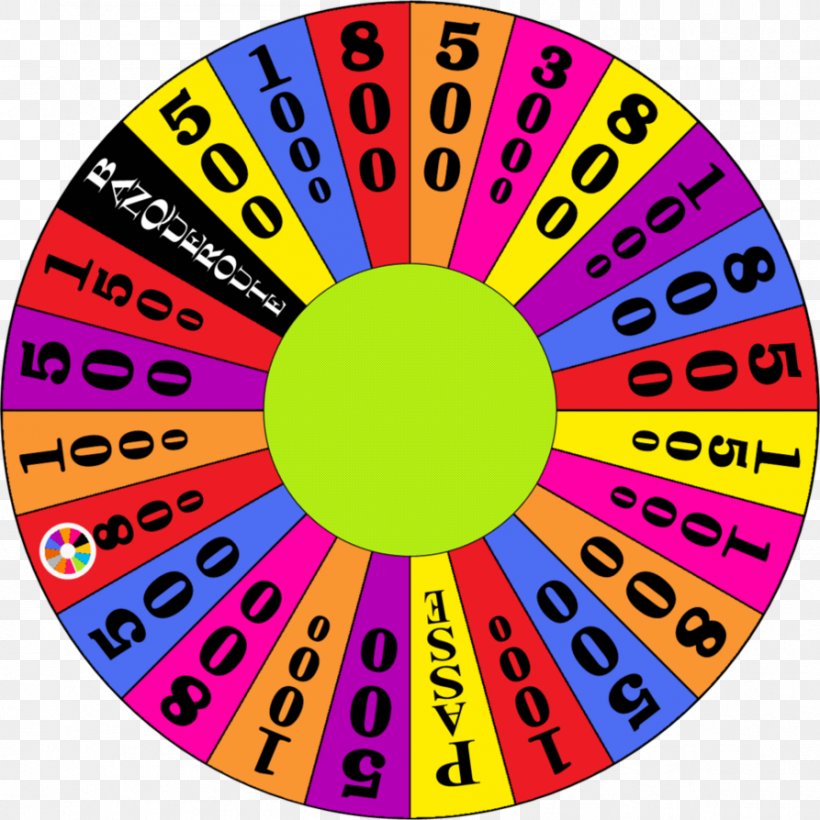 Wheel Of Fortune Raffle Sortition Tombola, PNG, 893x894px, 1995, Wheel, Area, France, Game Download Free
