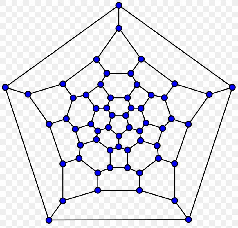 Buckminsterfullerene Truncated Icosahedron Graph Of A Function Graph Theory, PNG, 1067x1024px, Fullerene, Area, Blue, Buckminsterfullerene, Edge Download Free