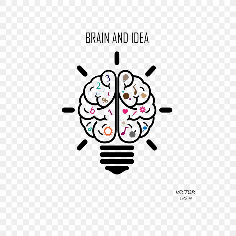 Brain Idea Creativity Clip Art, PNG, 2362x2362px, Brain, Brand, Concept, Creativity, Diagram Download Free