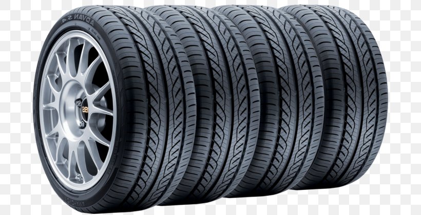 Car Tire Rotation Automobile Repair Shop, PNG, 707x420px, Car, Auto Part, Automobile Repair Shop, Automotive Tire, Automotive Wheel System Download Free