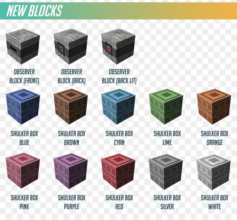 Minecraft: Pocket Edition Mod Shulker Plastic, PNG, 2666x2477px, Minecraft, Box, Community, Cyan, Ign Download Free