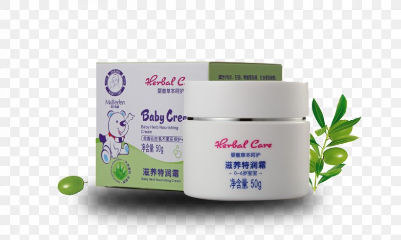 Cream Brand, PNG, 886x531px, Cream, Brand, Skin Care Download Free