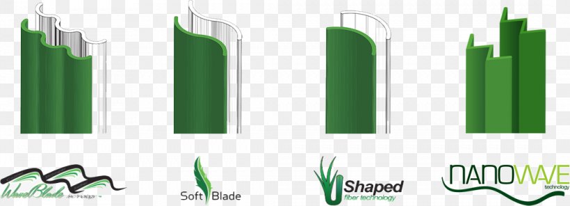 Lawn Artificial Turf Product Design Logo, PNG, 1066x385px, Lawn, Artificial Turf, Brand, Grass, Green Download Free