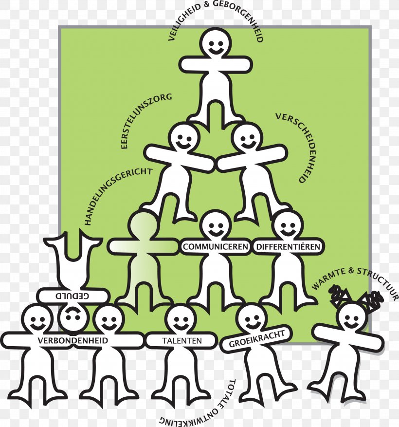 Human Behavior Tree Cartoon Clip Art, PNG, 3010x3222px, Human Behavior, Area, Artwork, Behavior, Cartoon Download Free