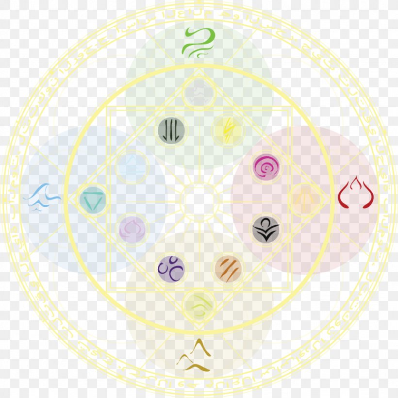 Magic Circle Magi: The Labyrinth Of Magic Art, PNG, 1024x1024px, Magic, Area, Art, Artist, Deviantart Download Free