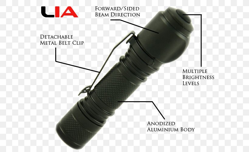 Flashlight, PNG, 600x500px, Flashlight, Hardware, Tool Download Free