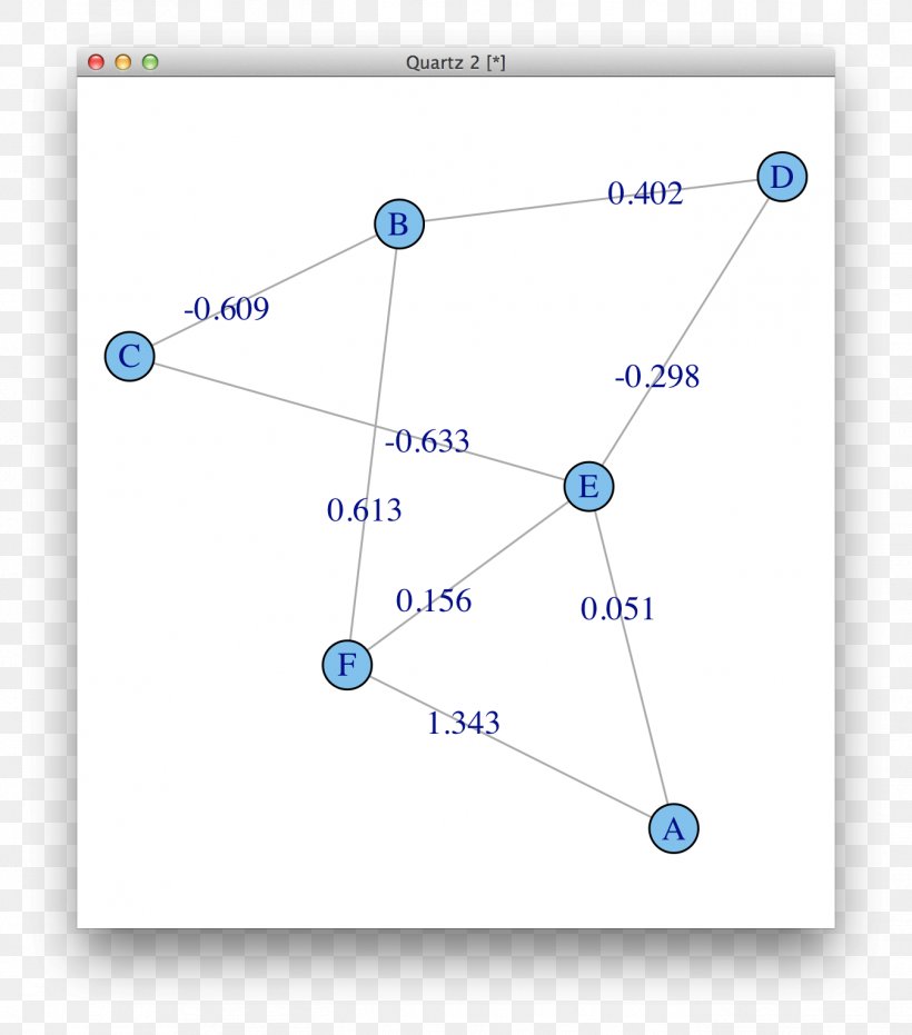 Line Point Angle, PNG, 1348x1532px, Point, Area, Blue, Diagram, Rectangle Download Free