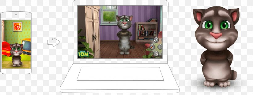 My Talking Tom Video Game Cat, PNG, 887x336px, My Talking Tom, Animal Figure, Cat, Game, Hack Download Free