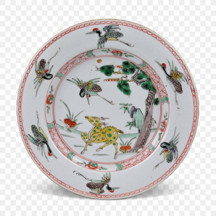 Plate Porcelain Platter Saucer Tableware, PNG, 1000x1000px, Plate, Ceramic, Dinnerware Set, Dishware, Platter Download Free
