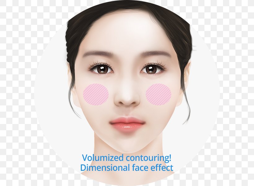 Forehead Orthognathic Surgery Face Cheek, PNG, 600x600px, Forehead, Beauty, Cheek, Chin, Eye Download Free