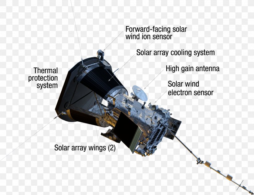 Parker Solar Probe Spacecraft NASA Space Probe Rocket Launch, PNG, 2017x1551px, Parker Solar Probe, Applied Physics Laboratory, Celsius, Diagram, Electronics Accessory Download Free