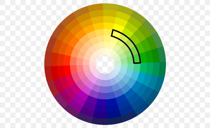 Color Wheel Color Theory Color Chart Complementary Colors, PNG, 500x500px, Color Wheel, Color, Color Chart, Color Scheme, Color Theory Download Free