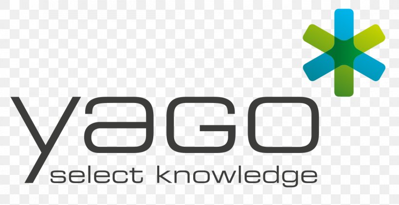YAGO Database Linked Data Ontology Knowledge Base, PNG, 1200x619px, Database, Area, Brand, Computer Science, Data Download Free