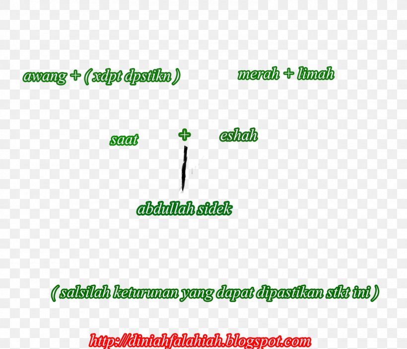 Brand Line Green Angle, PNG, 1600x1371px, Brand, Area, Diagram, Grass, Green Download Free