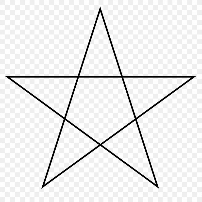 Pentagram Symbol Pentacle Clip Art, PNG, 1024x1024px, Pentagram, Altar, Area, Black And White, Culture Download Free