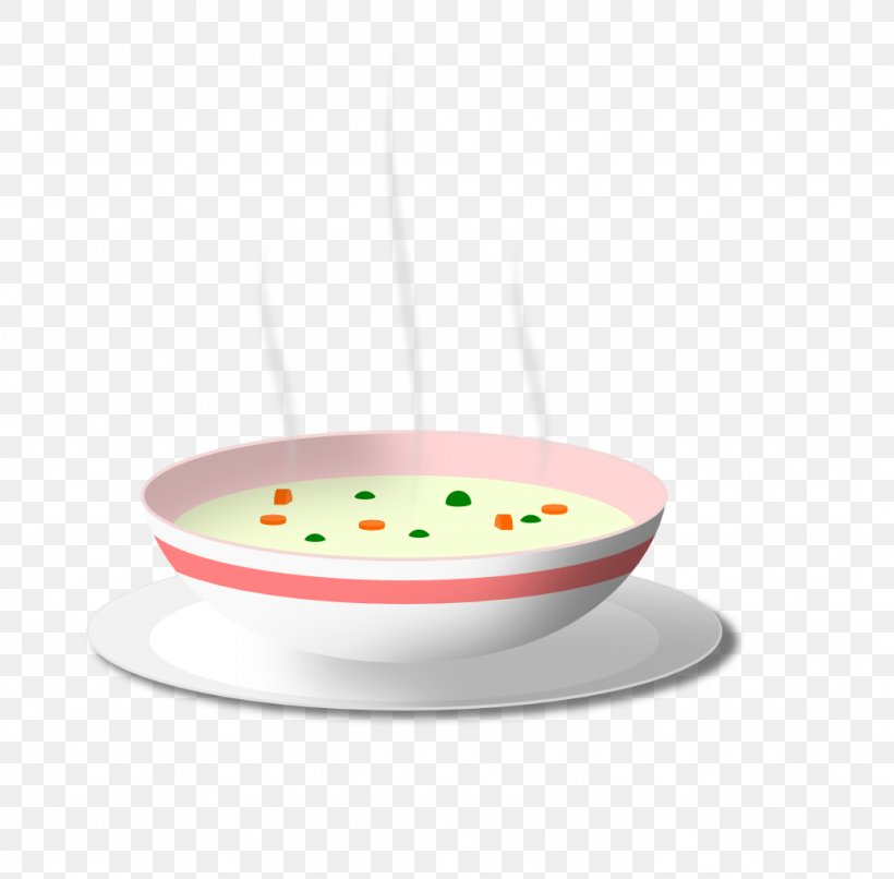 Plate Bowl, PNG, 1024x1007px, Plate, Bowl, Dish, Dish Network, Dishware Download Free