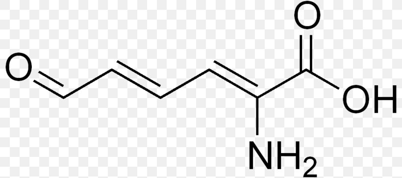 Aspartic Acid Proteinogenic Amino Acid Valine, PNG, 800x363px, Aspartic Acid, Acid, Alanine, Amino Acid, Area Download Free