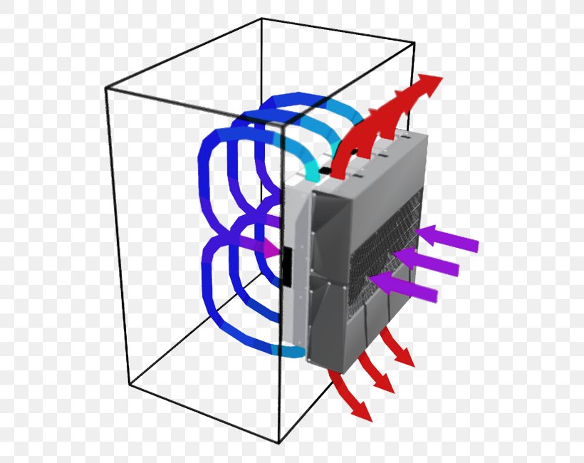 Thermoelectric Cooling Electrical Enclosure Cooler Electricity Thermoelectric Generator, PNG, 650x650px, Thermoelectric Cooling, Air Conditioning, Computer System Cooling Parts, Cooler, Diagram Download Free