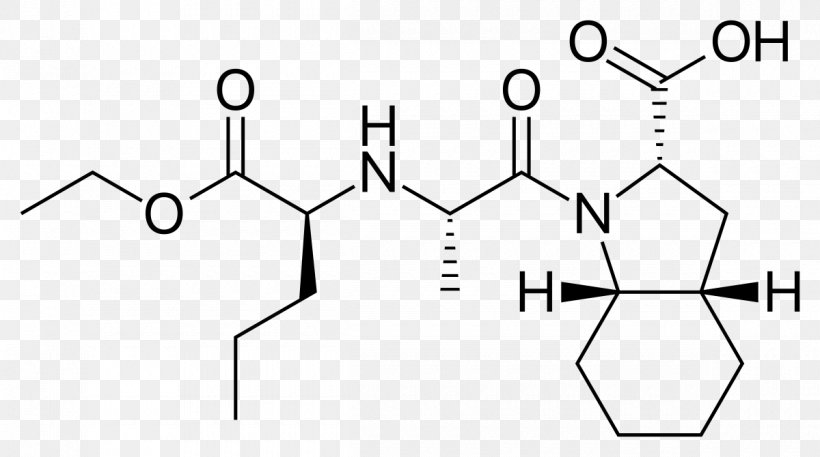 Perindopril/indapamide Enalapril Benazepril ACE Inhibitor, PNG, 1200x670px, Perindopril, Ace Inhibitor, Amlodipine, Angiotensinconverting Enzyme, Area Download Free