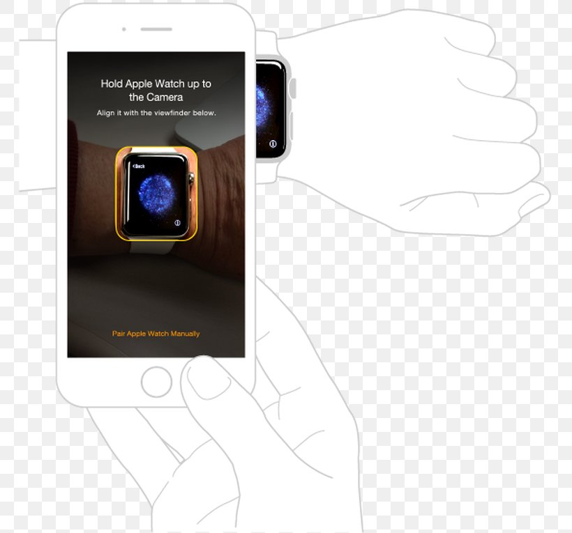 Smartphone Apple Watch Series 3 Product Manuals VoiceOver, PNG, 770x765px, Smartphone, Apple, Apple Watch, Apple Watch Series 3, Brand Download Free