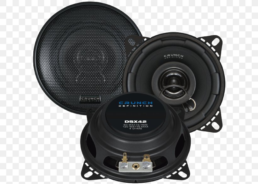 Coaxial Loudspeaker Car Vehicle Audio BMW 3 Series, PNG, 786x587px, Loudspeaker, Amplifier, Audio, Audio Equipment, Bmw 3 Series Download Free