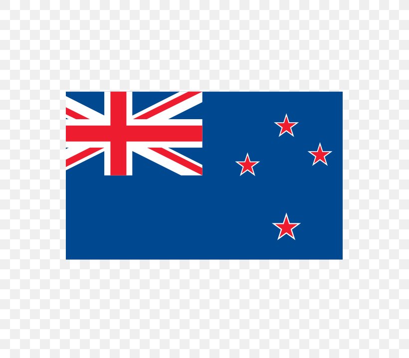 Flag Of Australia Flag Of New Zealand Flags Of The World, PNG, 555x718px, Flag Of Australia, Area, Australia, Commonwealth Of Nations, Flag Download Free
