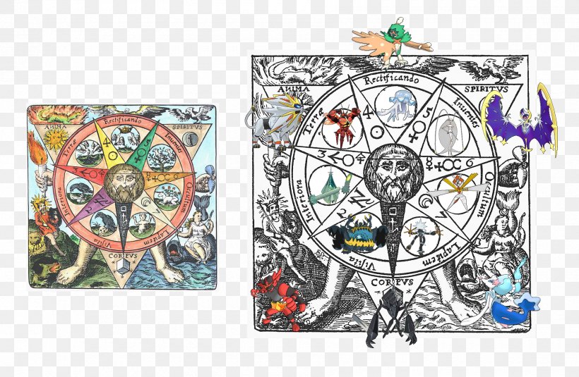 Alchemy Pokémon Ultra Sun And Ultra Moon Rotom Vitriol Cosmog Et Ses évolutions, PNG, 1800x1176px, Alchemy, Acronym, Glass, Library, Painting Download Free