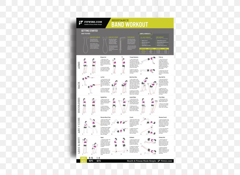 Exercise Bands Physical Fitness General Fitness Training Abdominal Exercise, PNG, 462x600px, Exercise Bands, Abdominal Exercise, Brand, Crossfit, Dumbbell Download Free
