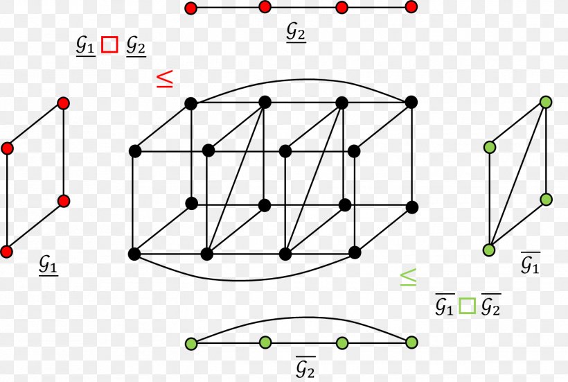 Triangle Point, PNG, 1448x973px, Triangle, Area, Diagram, Light, Material Download Free