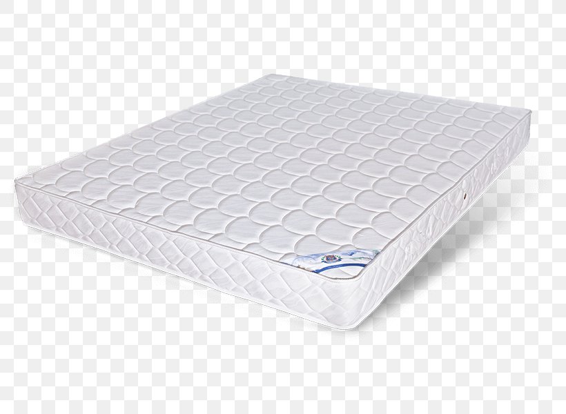 Mattress Material, PNG, 800x600px, Mattress, Bed, Furniture, Material Download Free
