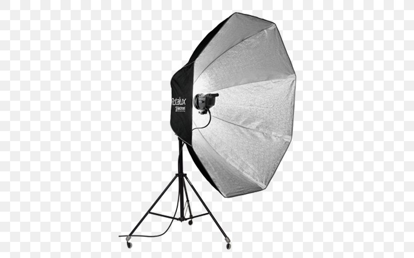 Softbox Photography Elinchrom Photographic Lighting Camera, PNG, 512x512px, Softbox, Action Camera, Camera, Camera Flashes, Elinchrom Download Free