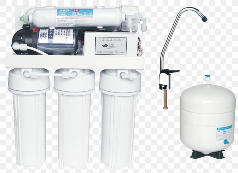 Water Filter Reverse Osmosis Water Purification, PNG, 1000x726px, Water Filter, Cylinder, Filtration, Kent Ro Systems, Membrane Download Free