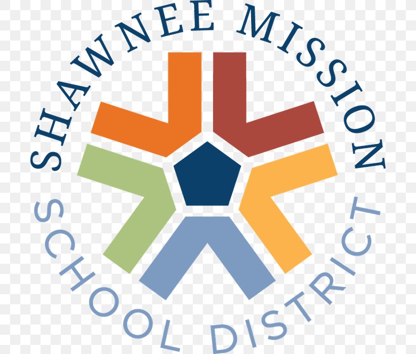 Shawnee Mission School District Logo Organization, PNG, 700x698px, Shawnee Mission School District, Area, Brand, Career, District Download Free