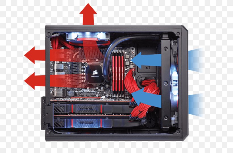 Computer Cases & Housings MicroATX Mini-ITX Corsair Components, PNG, 700x538px, Computer Cases Housings, Atx, Computer, Computer Case, Computer Cooling Download Free