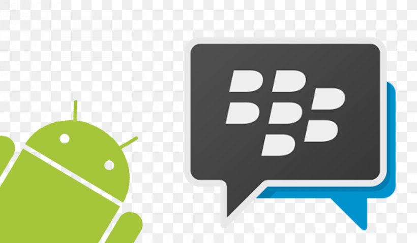 BlackBerry Messenger Android WhatsApp, PNG, 861x503px, Blackberry Messenger, Android, Blackberry, Brand, Communication Download Free
