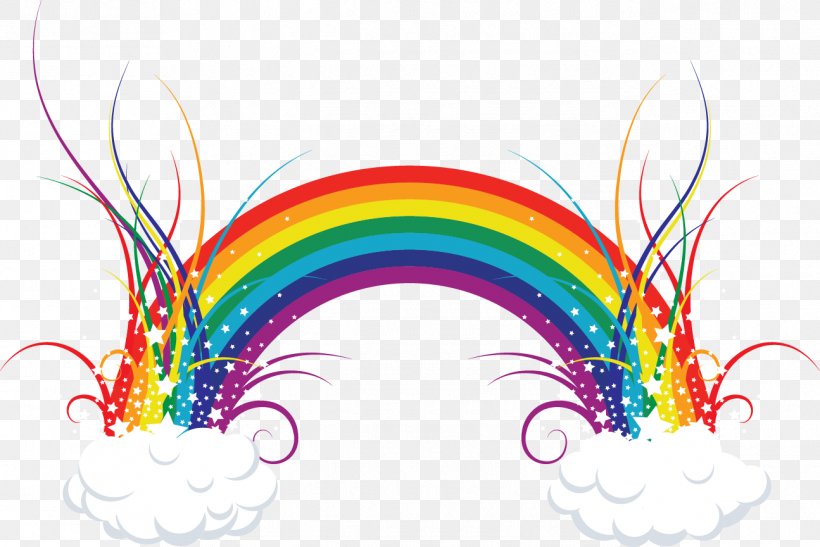 Cartoon Rainbow Clip Art, PNG, 1295x864px, Cartoon, Animation, Drawing, Free Content, Rainbow Download Free