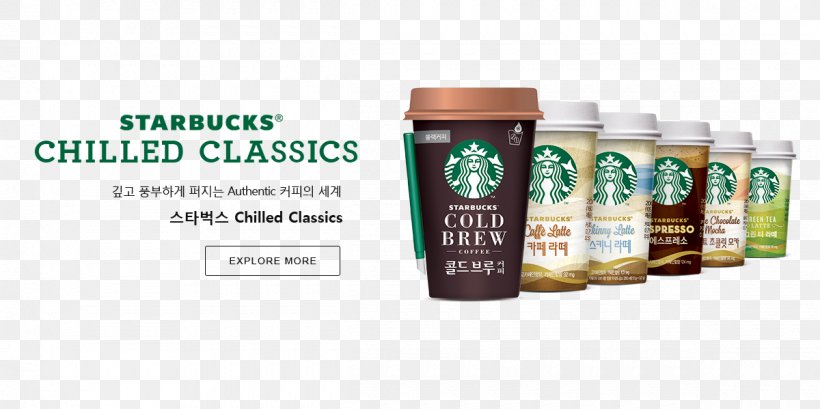 Coffee Starbucks Frappuccino Brand Flavor, PNG, 1200x599px, Coffee, Brand, Classical Studies, Flavor, Frappuccino Download Free